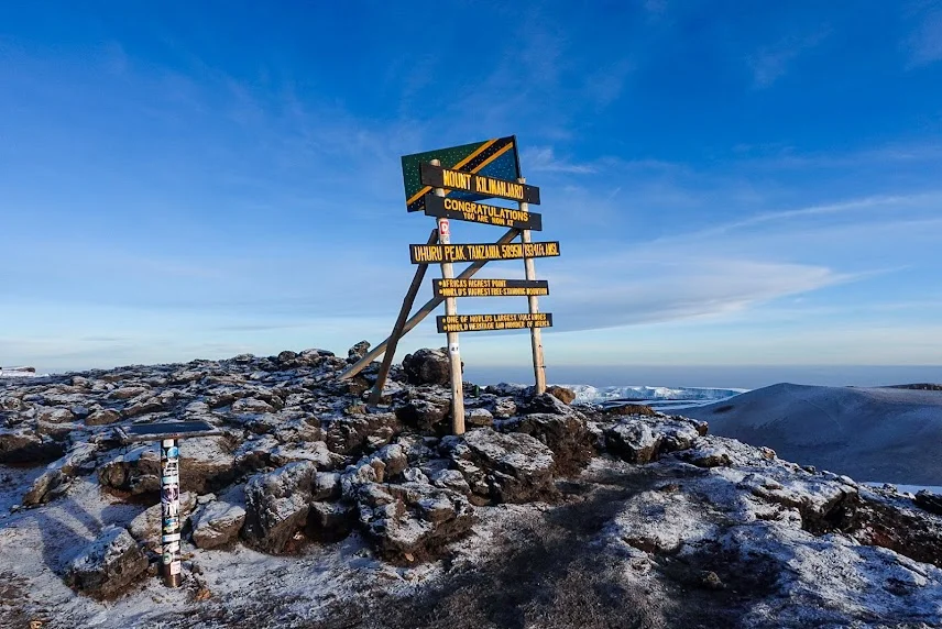  ⁠A Travellers Guide to climbing Kilimanjaro